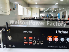 usine produisant la ligne