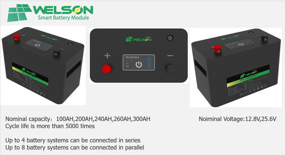 UL portative de la vie de cycle de batterie de rv Lifepo4 la longue 24V Li Ion Battery Solar Golf Cart a énuméré